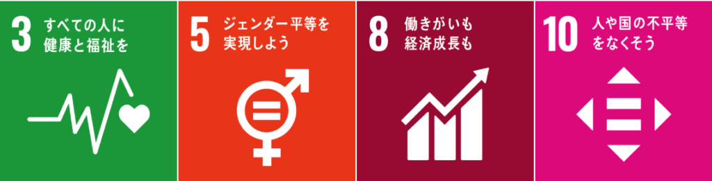SDGs3番「すべての人に健康と福祉を」、SDGs5番「ジェンダー平等を実現しよう」、SDGs8番「働きがいも経済成長も」、SDGs10番「人や国の不平等をなくそう」